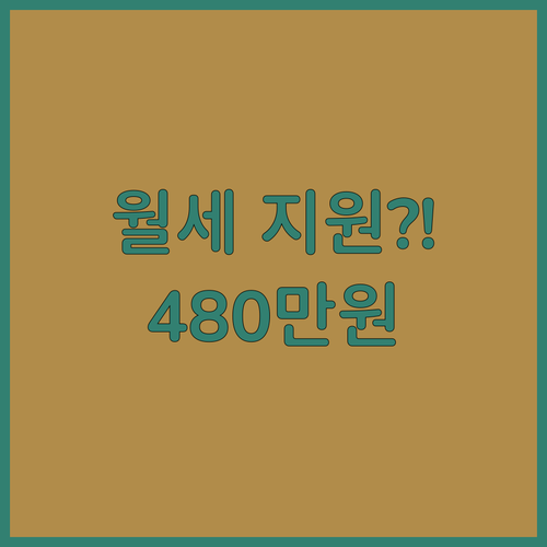 2026년 예천군 청년월세 지원금 최대 480만원